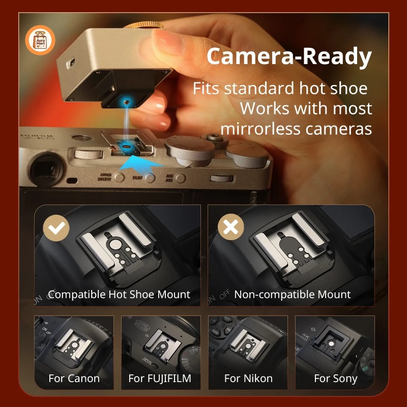 Smallrig RS-R20 Retro Mini Spe - огляд і ціна Photography Lighting Kit Portable
