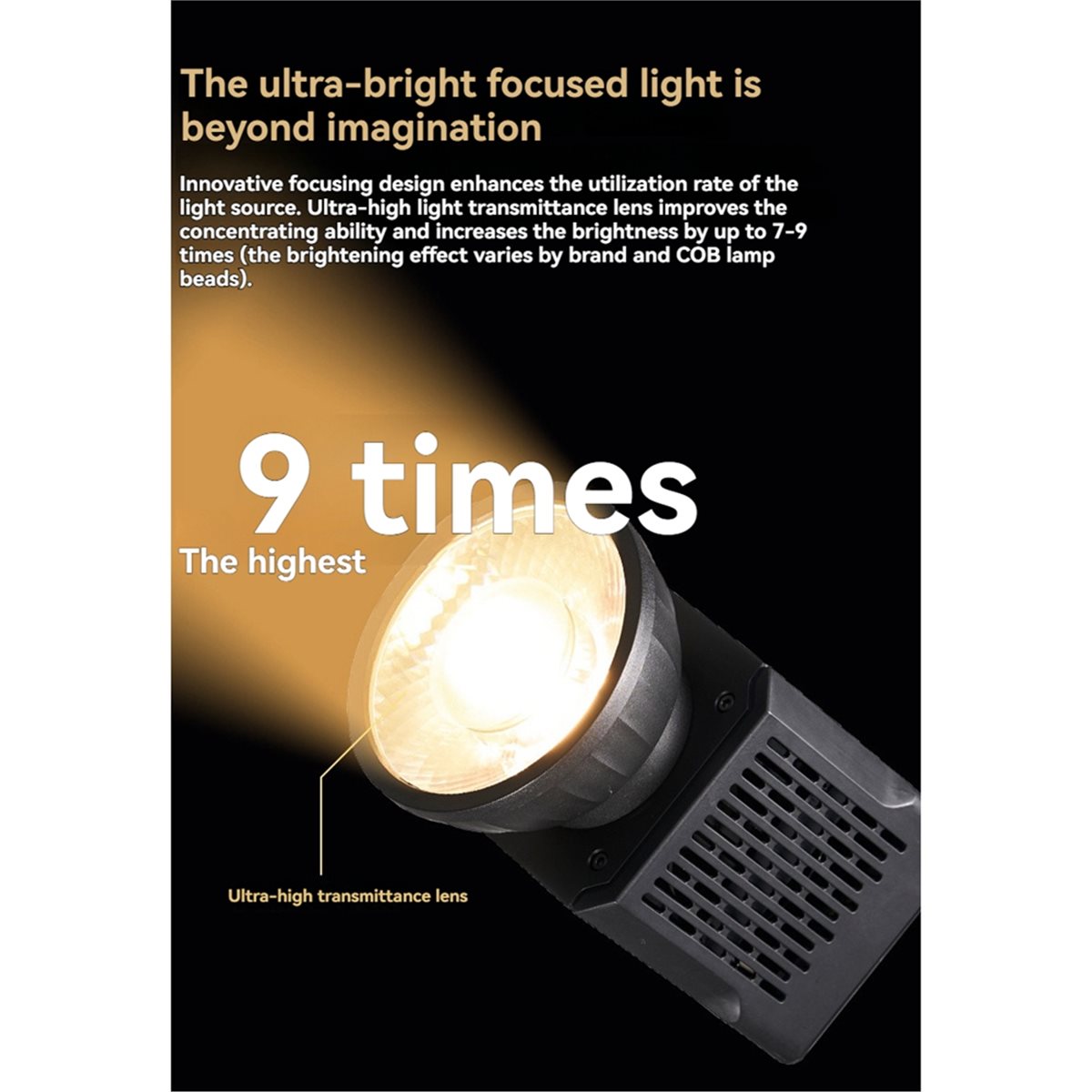 -80 Mini Fresnel Len 9 Time Br - огляд і ціна Fresnel Lens Attachment