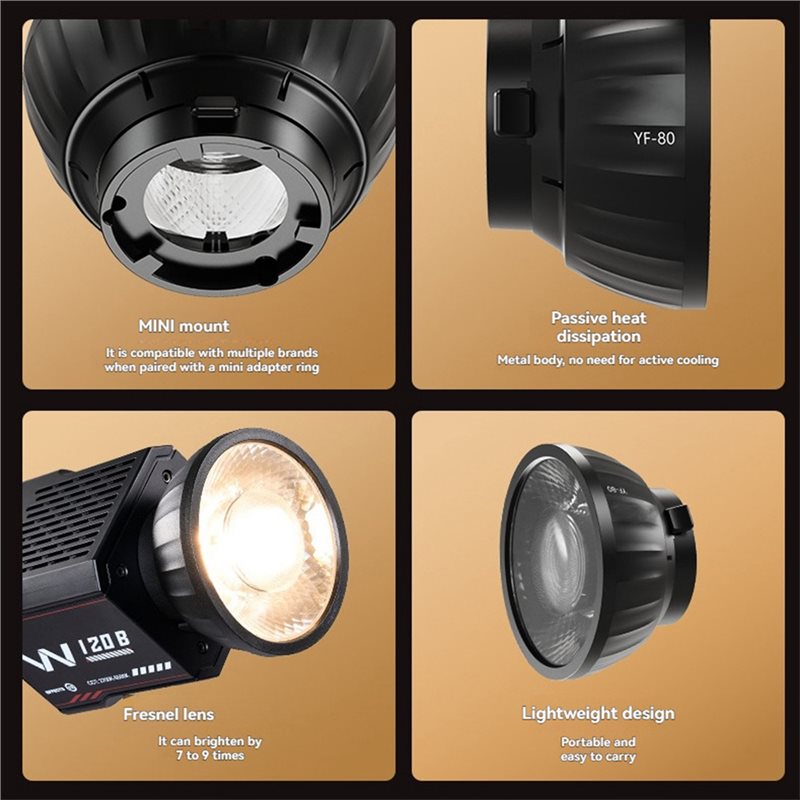 A32T-YF-80 Mini Fresnel Lens 9 - огляд і ціна Fresnel Lens Attachment