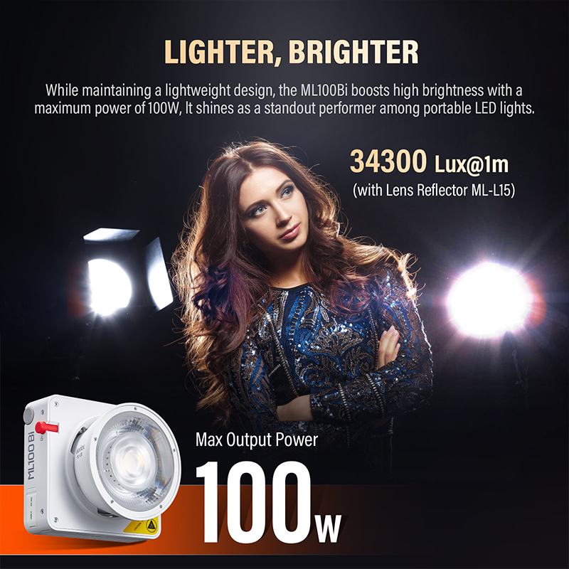 Godox ML100Bi/ML100R Bi-Color  - огляд і ціна Photography Lighting Godox