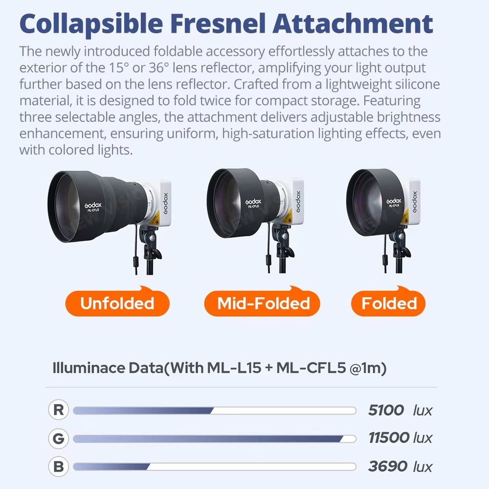 Godox ML100R Accessories RF-ML - огляд і ціна Fresnel Lens Attachment