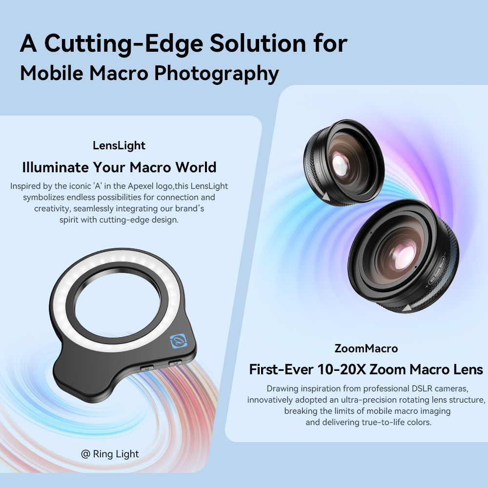 APEXEL 10-20X Adjustable Zoom  - огляд і ціна Photography Lighting For Jewelry