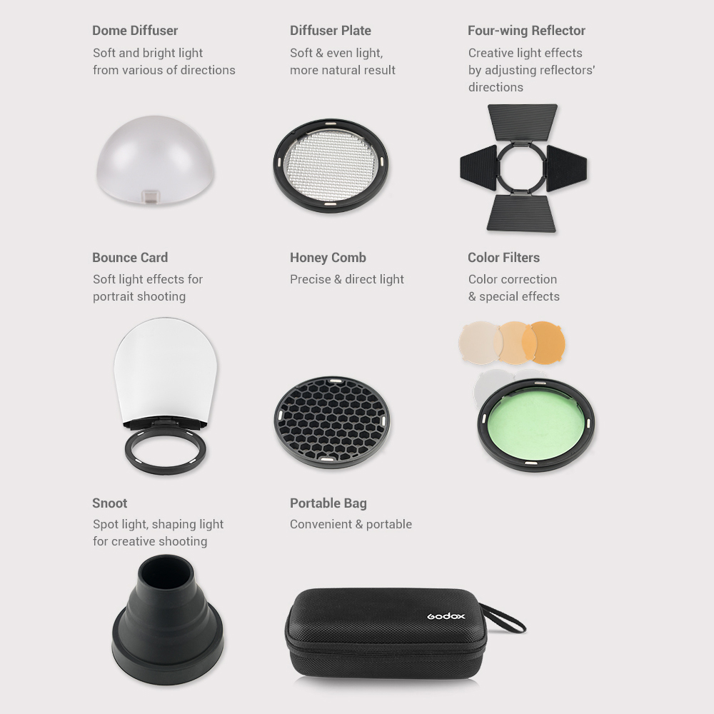 Godox AK-R1 Flash Accessory Se - огляд і ціна Photography Lighting Godox