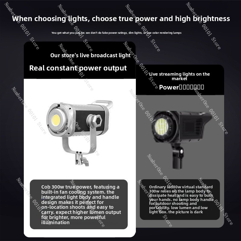 300W COB Photography Light Dua - огляд і ціна Photography Lighting For Portraits