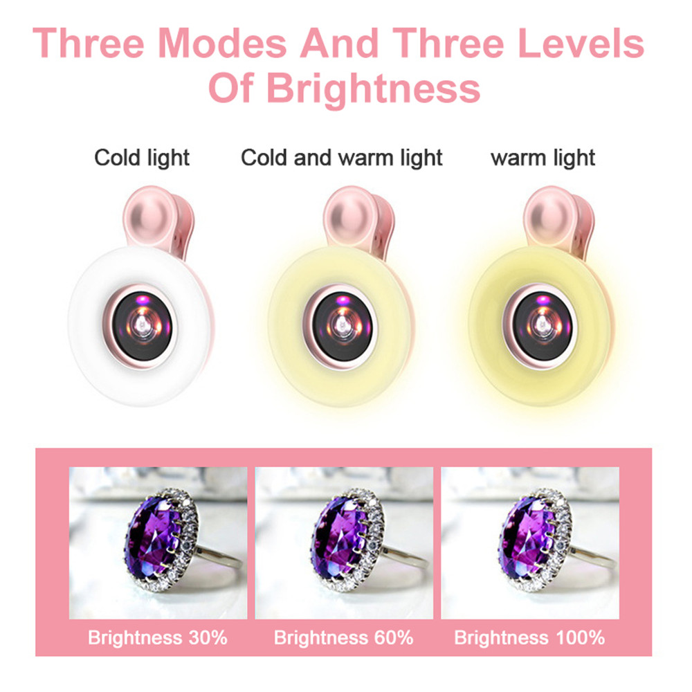 Mobile Lens 15X Macro Lens Mob - огляд і ціна Photography Lighting Stick