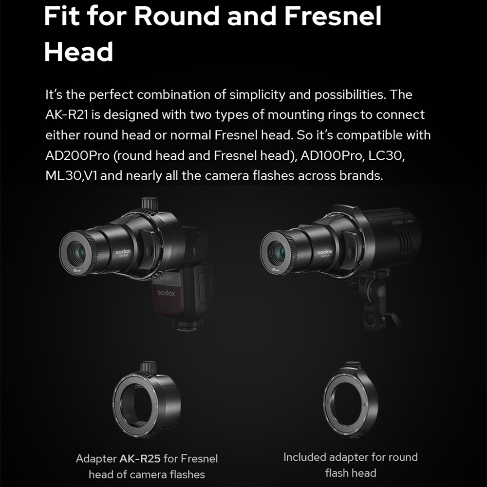 Godox AK-R21 Accessory Project - огляд і ціна Fresnel Lens Attachment