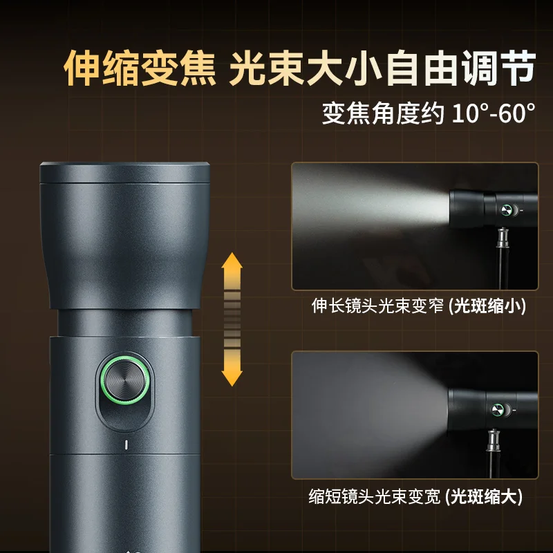 Zoom photography fill light RF - огляд і ціна Photography Lighting For Portraits